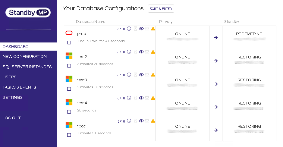 Screenshot Dbvisit Standby Multiplatform v11 Dashboard